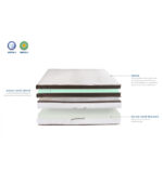 Matelas Luxury – Image 2