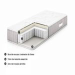 Matelas Premium – Image 2